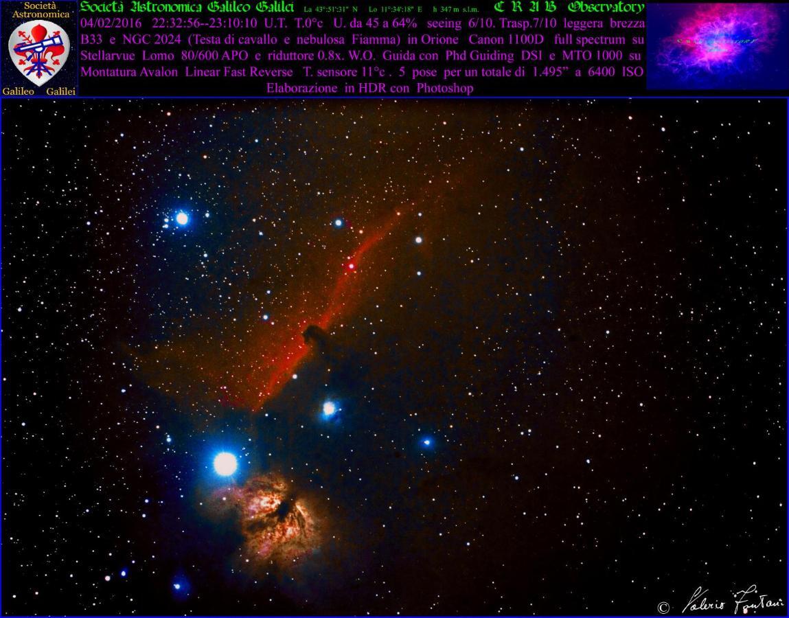 شقة Casa Dell'Astrofilo لوندا المظهر الخارجي الصورة